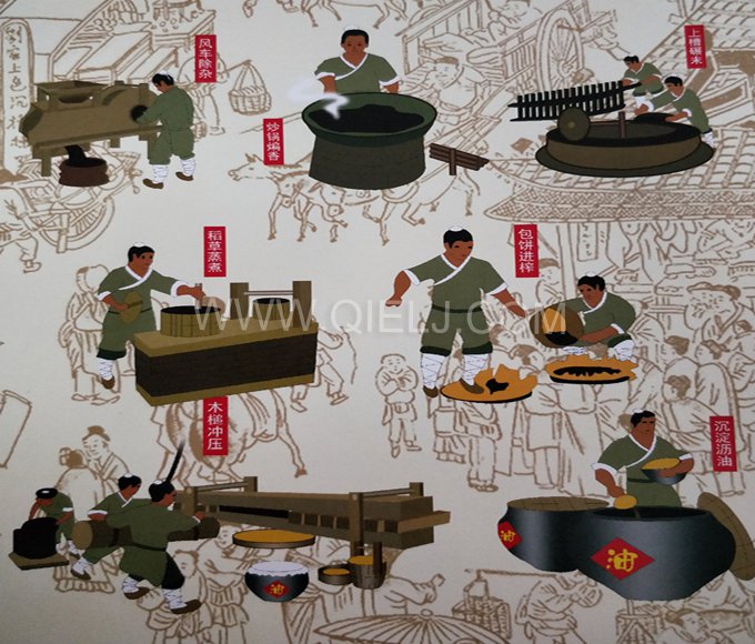 芝麻油提取加工,企鵝糧油機械生產(chǎn)色香味俱佳的油脂(圖2) 芝麻油提取加工,企鵝糧油機械生產(chǎn)色香味俱佳的油脂(圖2)